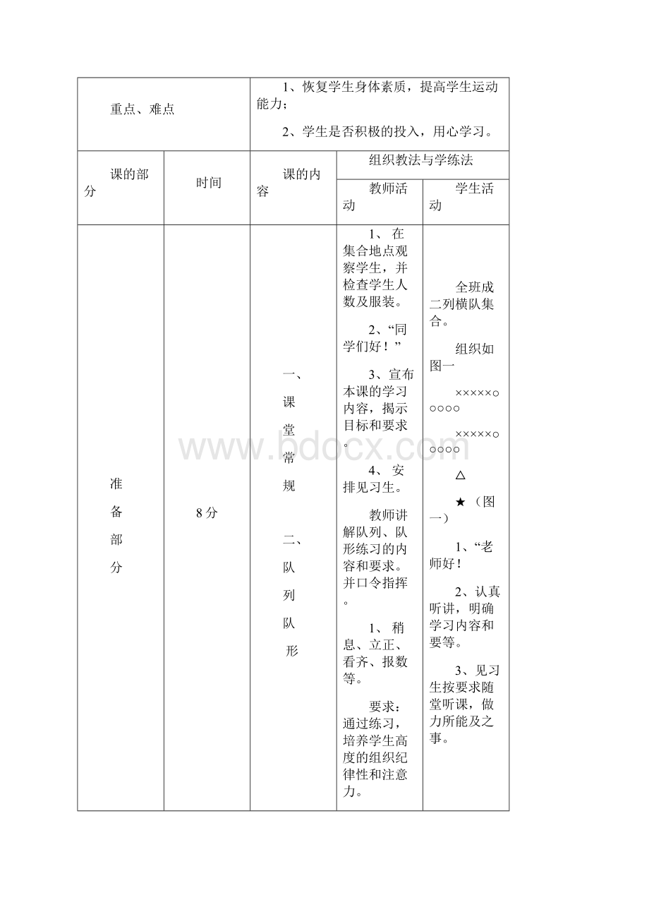 体育张玉松教案1.docx_第3页