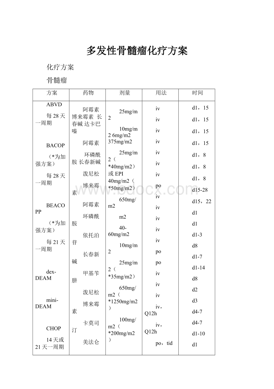 多发性骨髓瘤化疗方案.docx_第1页