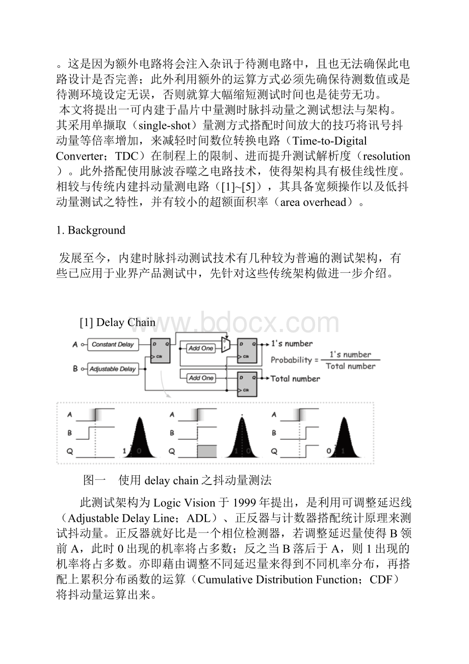 内建式抖动测试技术.docx_第2页