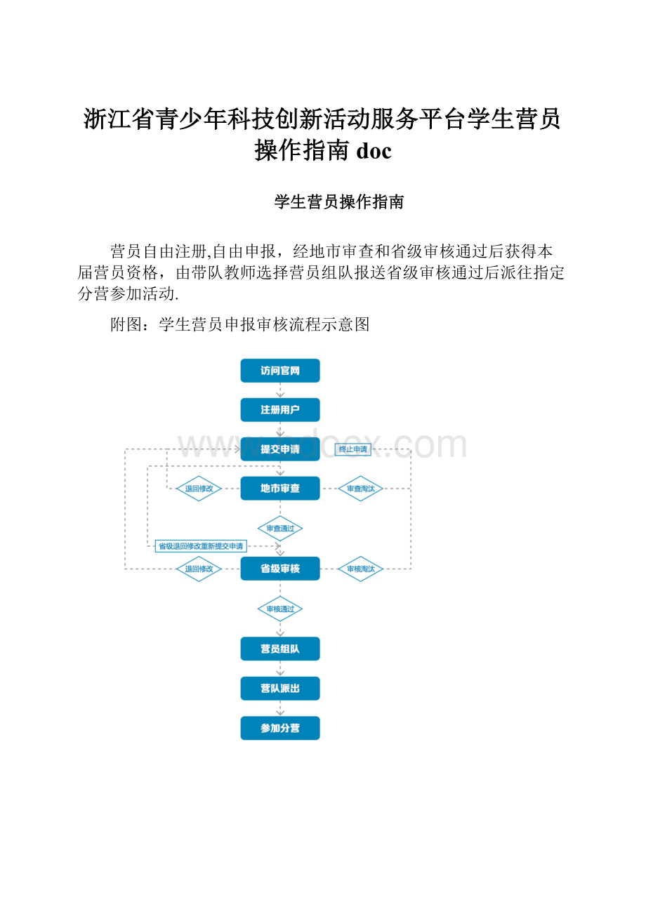 浙江省青少年科技创新活动服务平台学生营员操作指南doc.docx_第1页