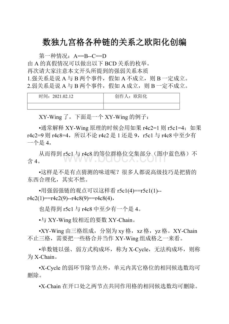 数独九宫格各种链的关系之欧阳化创编.docx_第1页