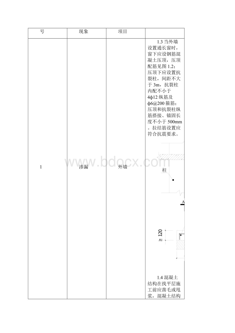 工程质量通病防治技术措施.docx_第3页