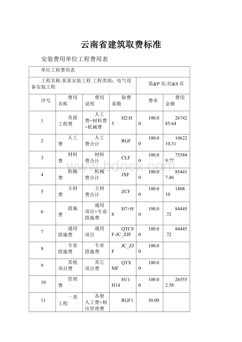 云南省建筑取费标准.docx_第1页