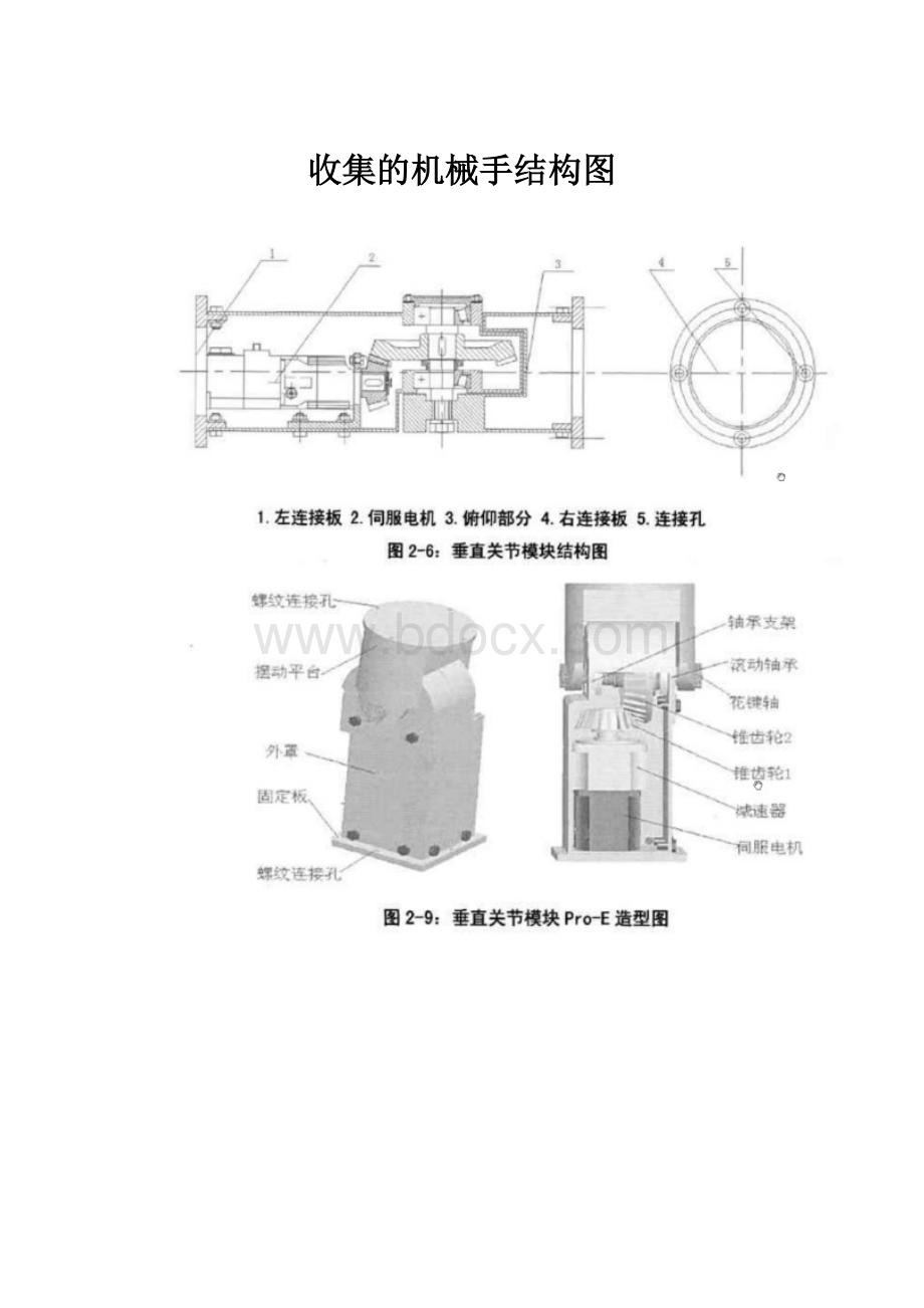 收集的机械手结构图.docx_第1页