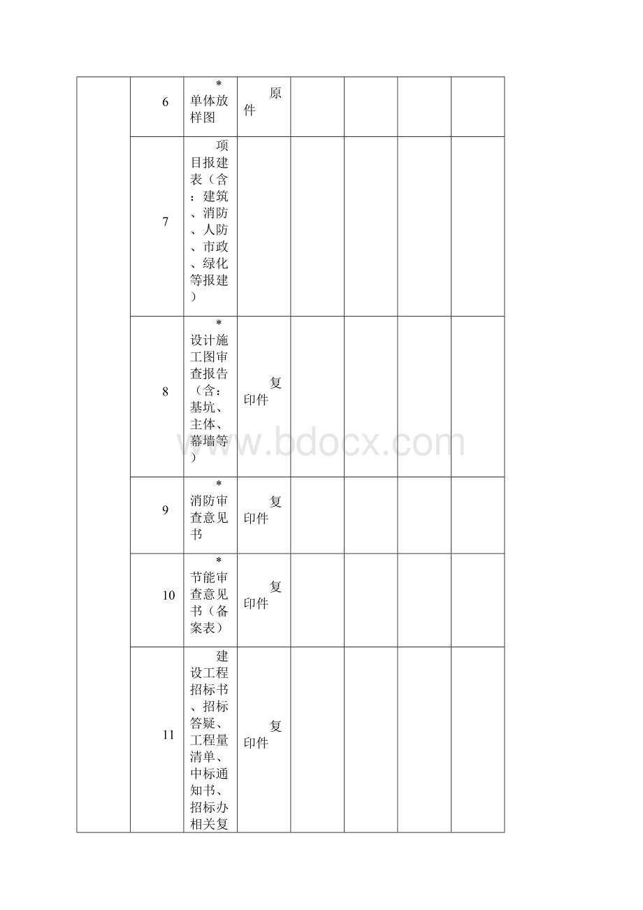 资料分类编制与管理办法副本.docx_第3页