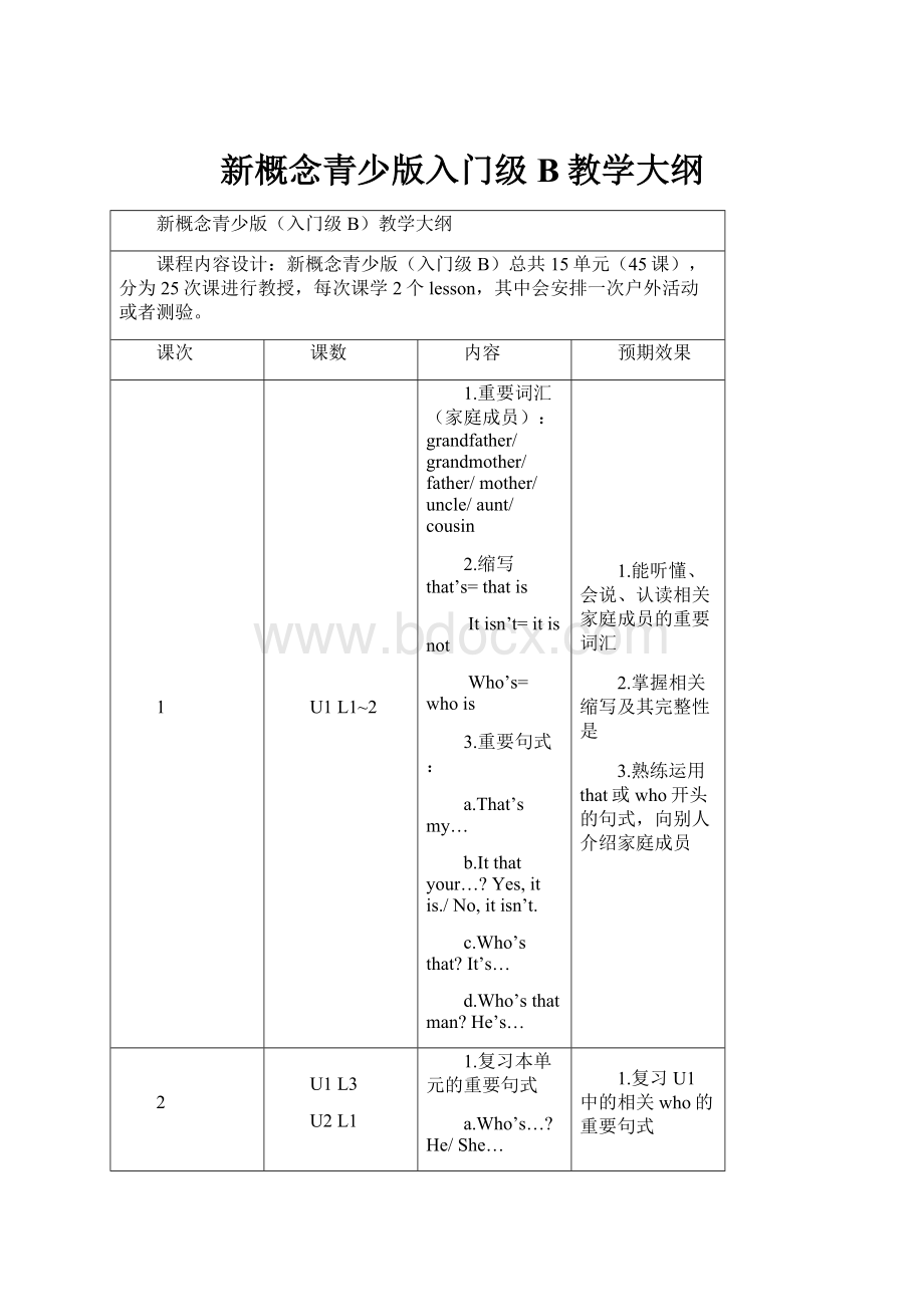 新概念青少版入门级B教学大纲.docx_第1页