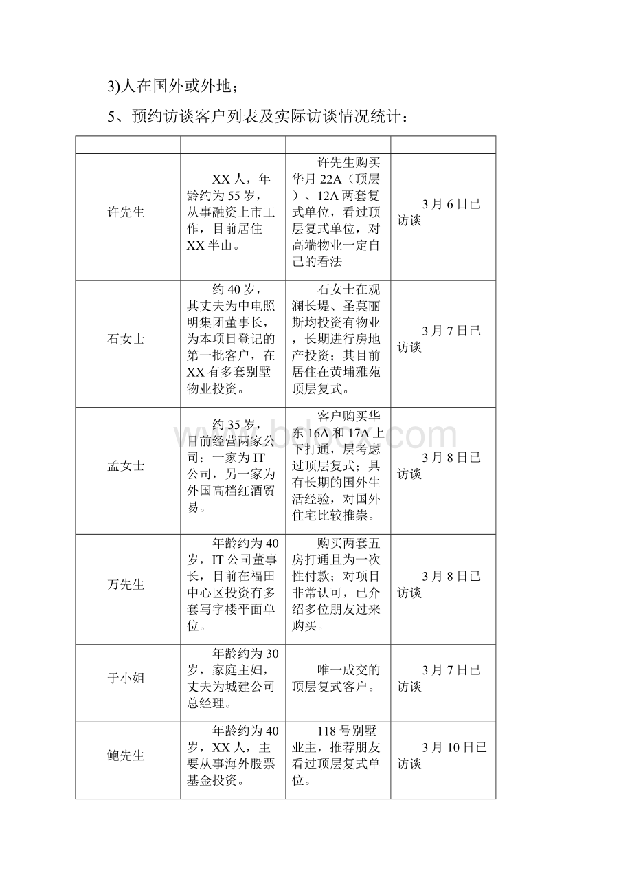 深圳深圳香蜜湖1号2亿资产以上客户深度访谈总结.docx_第2页