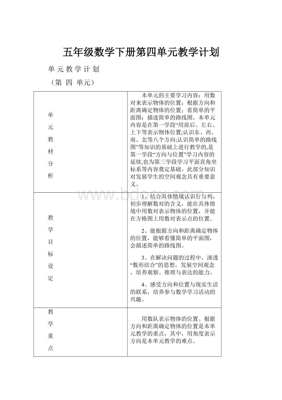 五年级数学下册第四单元教学计划.docx