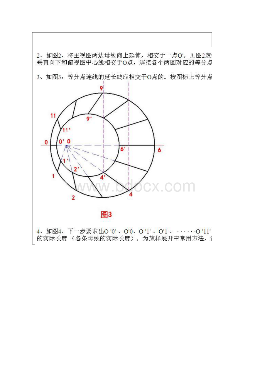 偏心变径大小头手工放样展开步骤详解概论.docx_第2页