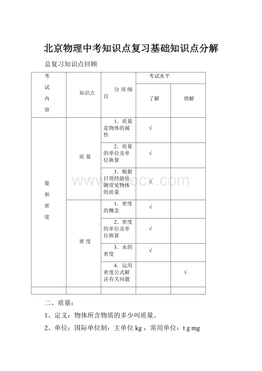 北京物理中考知识点复习基础知识点分解.docx_第1页