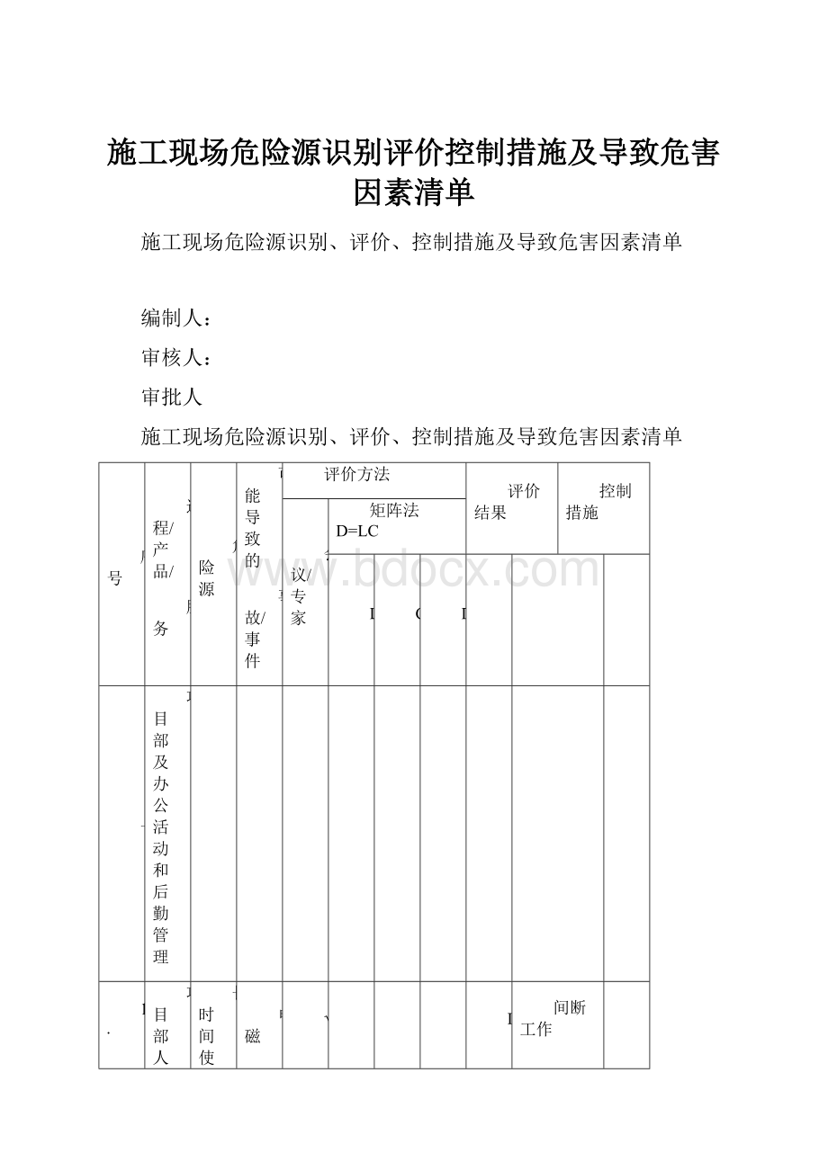 施工现场危险源识别评价控制措施及导致危害因素清单.docx_第1页