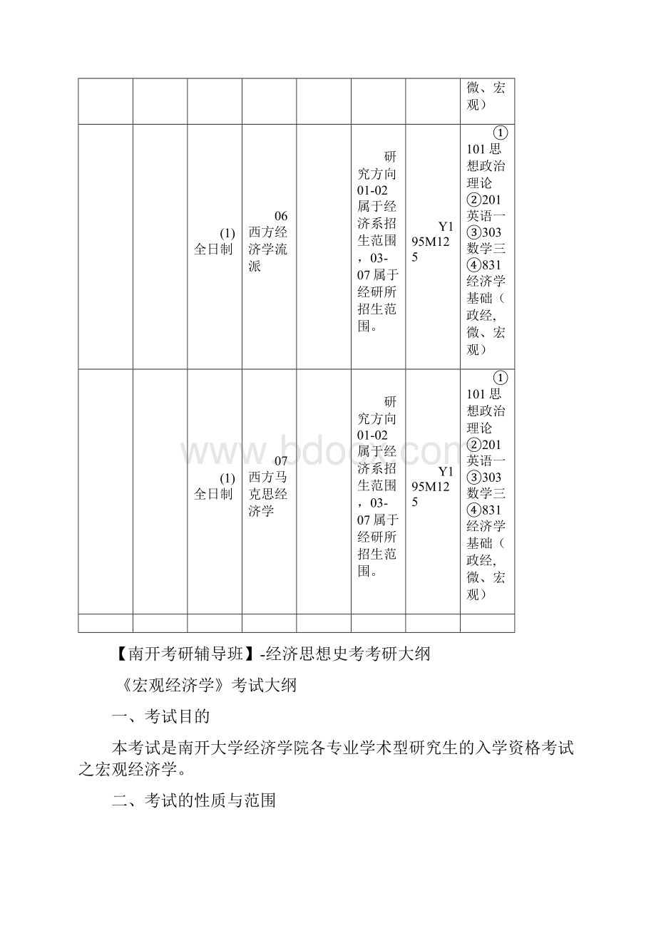 南开考研辅导班经济思想史考研科目考研参考书考研分数线考研经验.docx_第3页