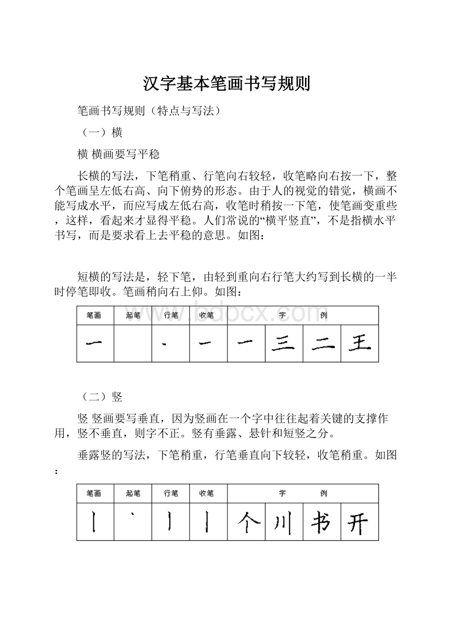 汉字基本笔画书写规则.docx_第1页