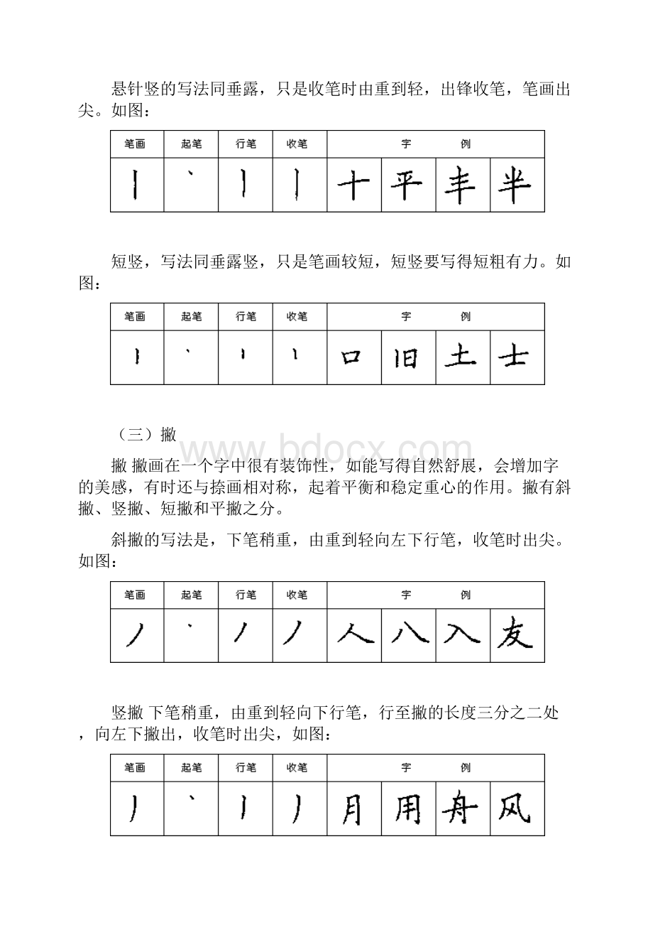 汉字基本笔画书写规则.docx_第2页