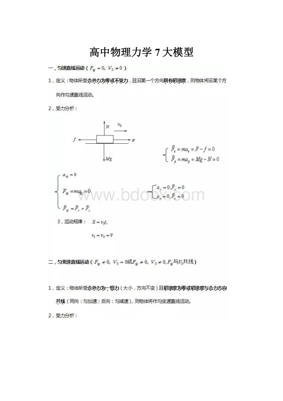 高中物理力学7大模型.docx_第1页