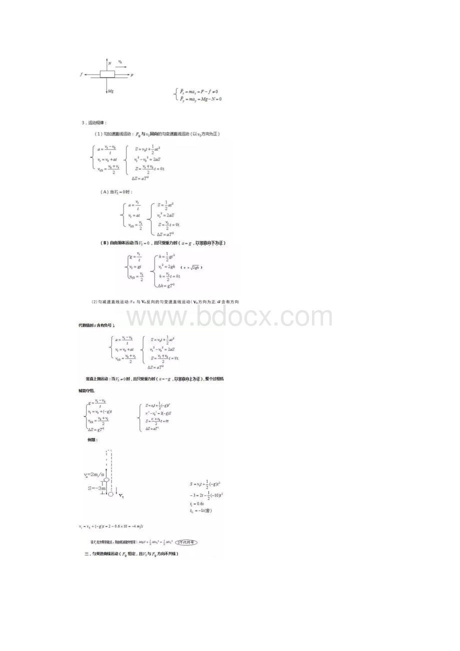 高中物理力学7大模型.docx_第2页