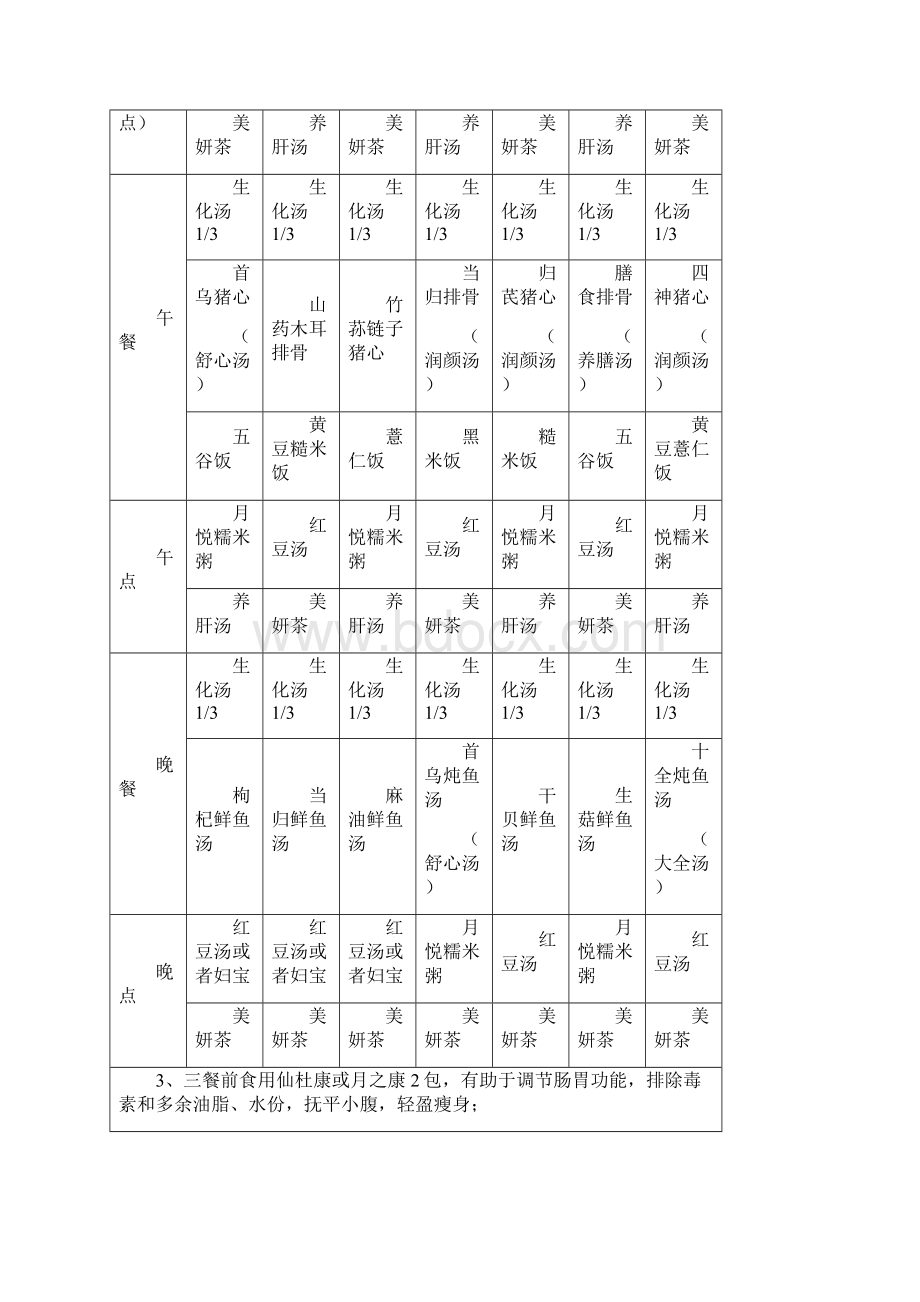 广禾堂月子餐菜谱最全.docx_第3页