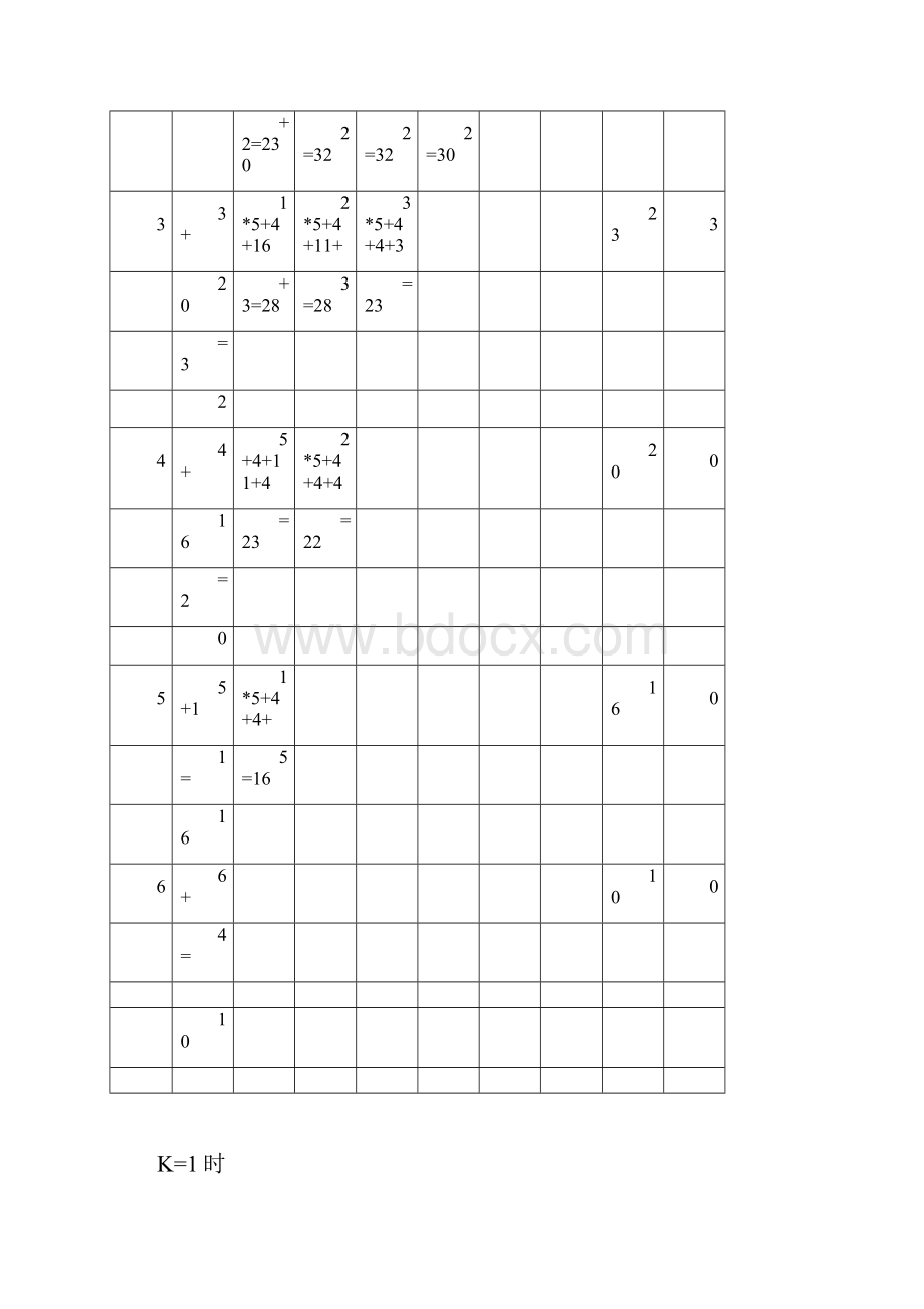 胡运权运筹学第七章习题解word精品.docx_第3页