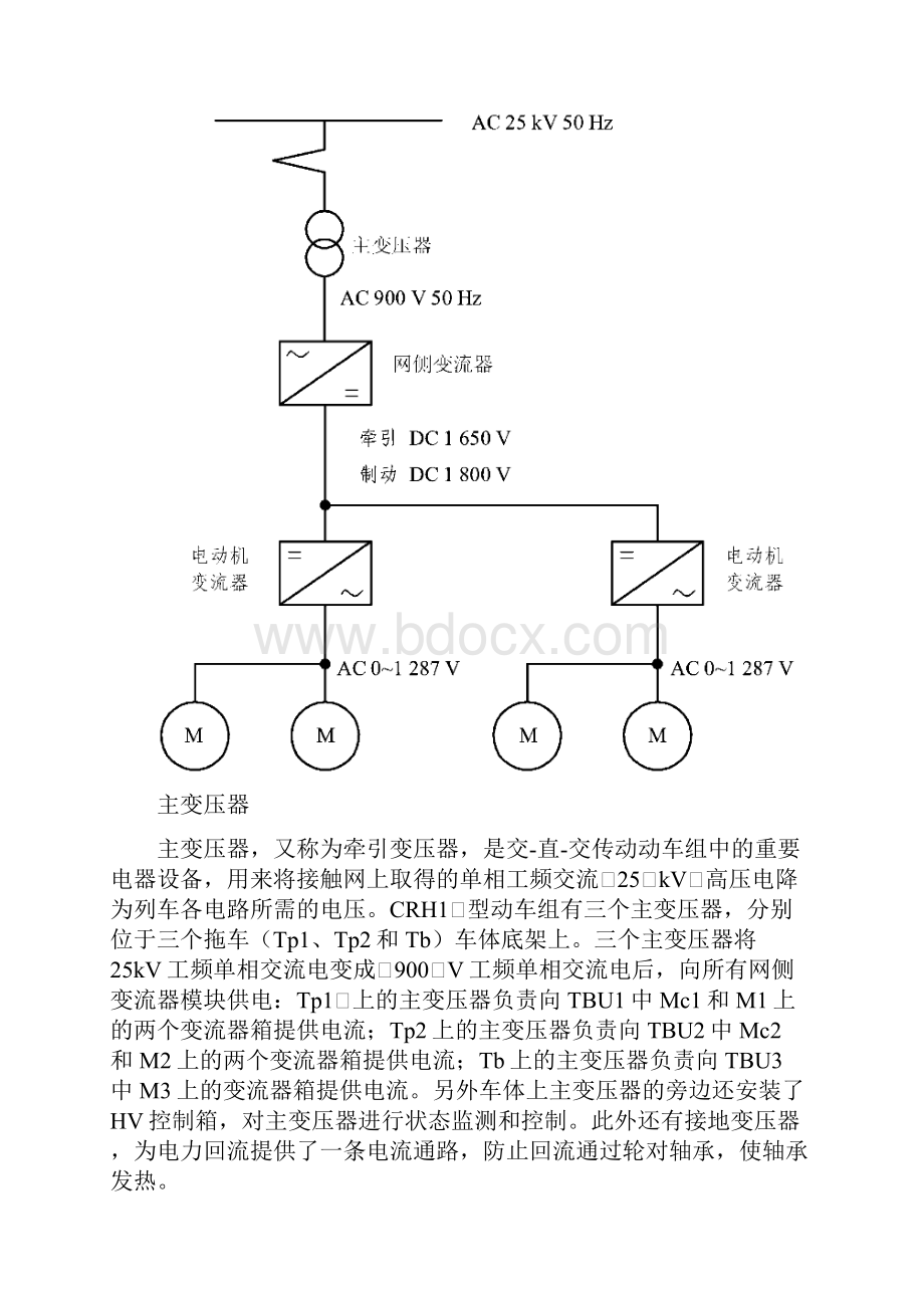 电气装置课外知识.docx_第2页