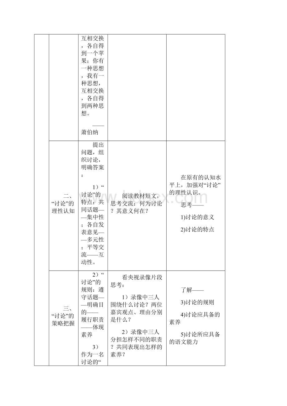 高中语文教学设计参赛模板.docx_第3页