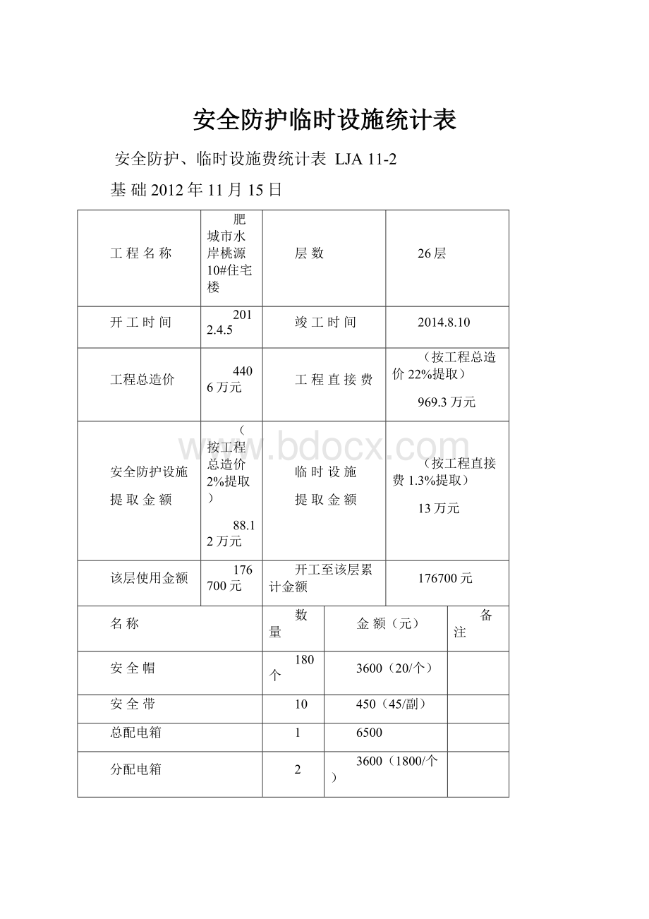 安全防护临时设施统计表.docx