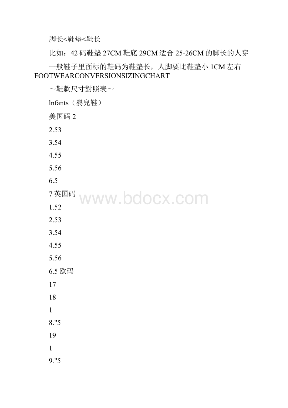 各国鞋码对照.docx_第2页