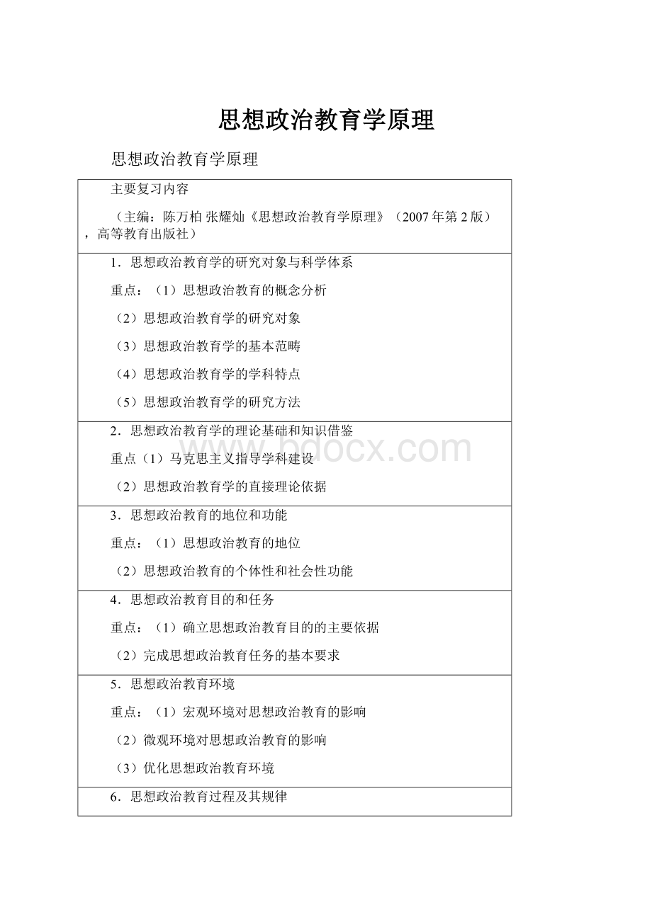 思想政治教育学原理.docx