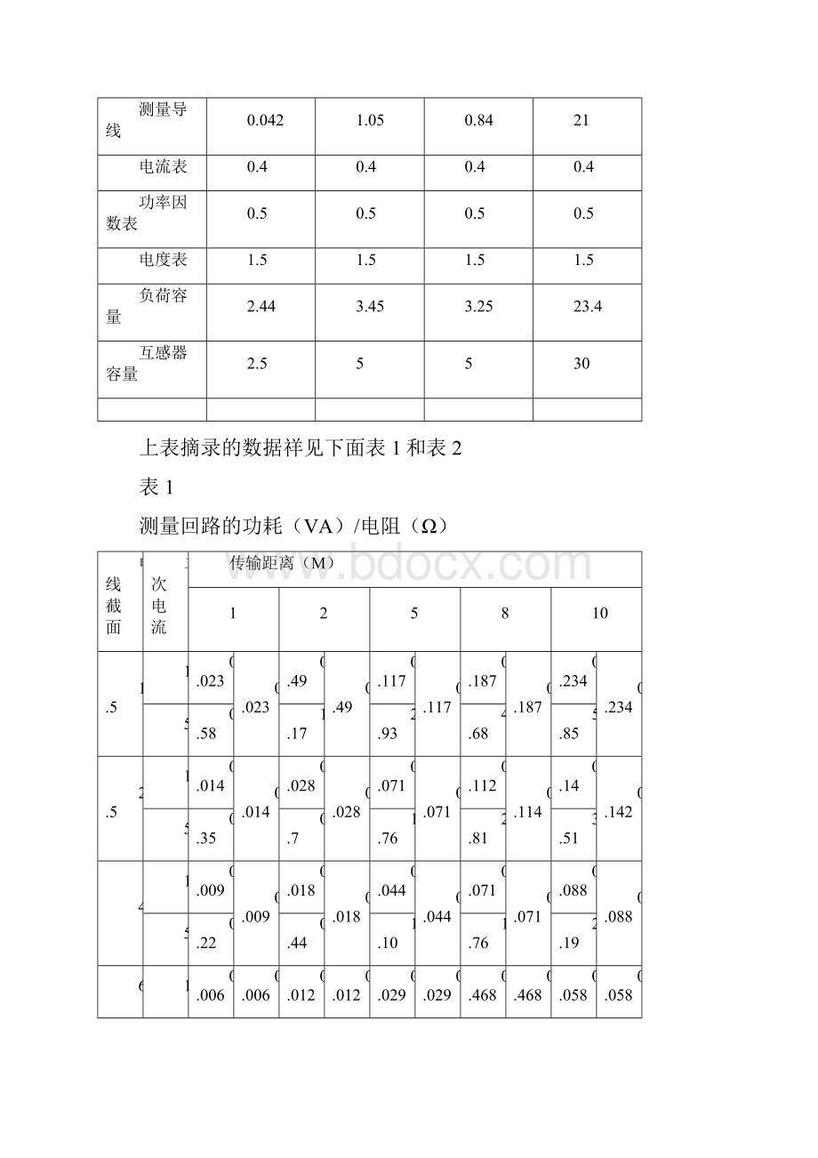 电流互感器的使用.docx_第2页