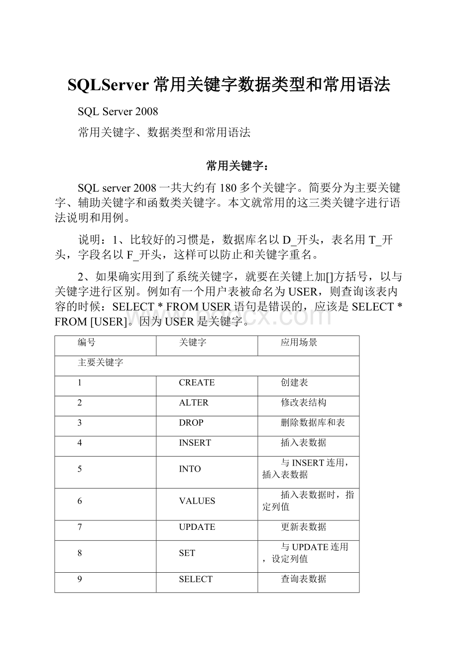 SQLServer常用关键字数据类型和常用语法.docx