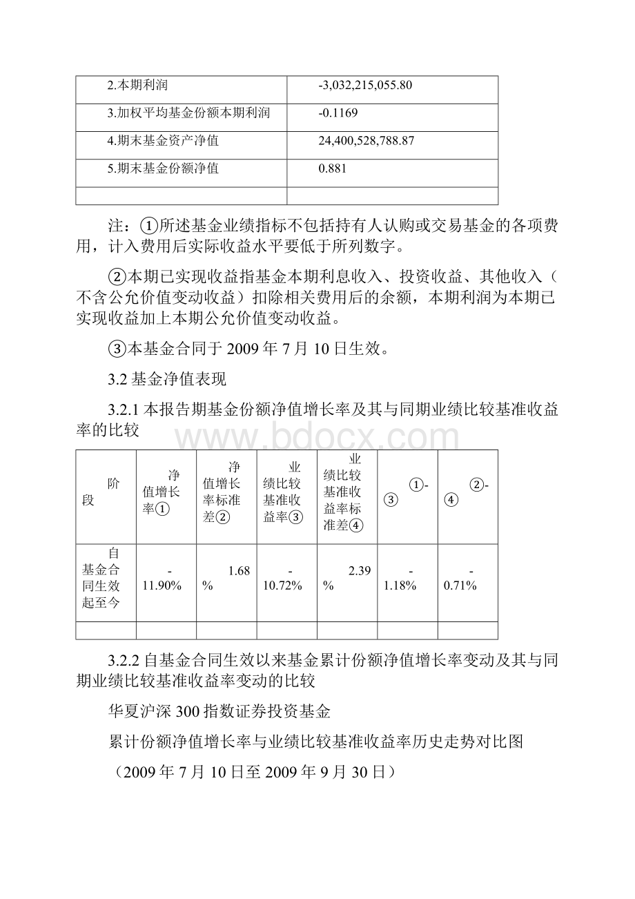 华夏沪深300指数证券投资基金.docx_第3页