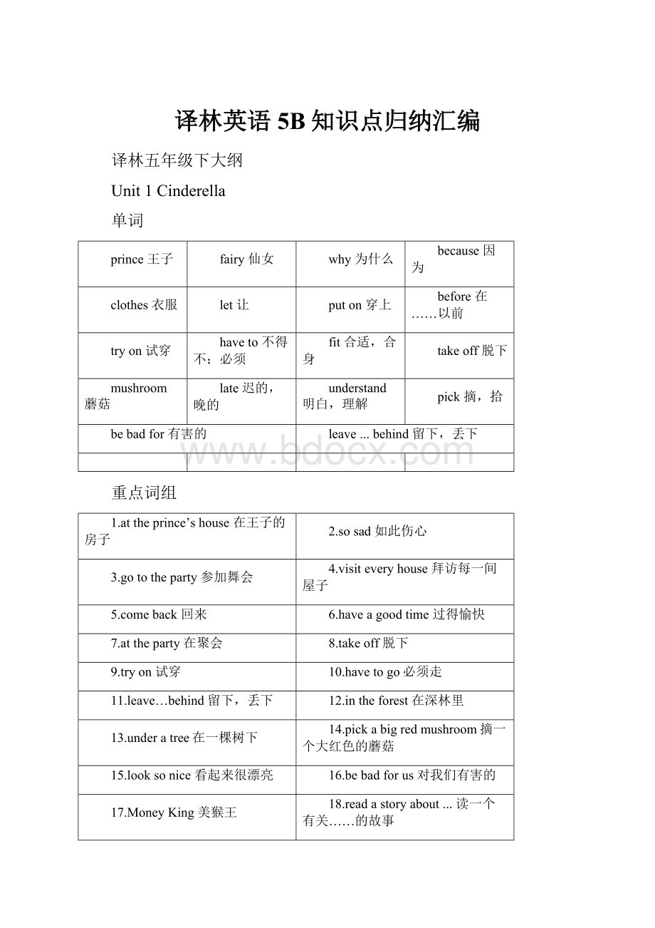 译林英语5B知识点归纳汇编.docx