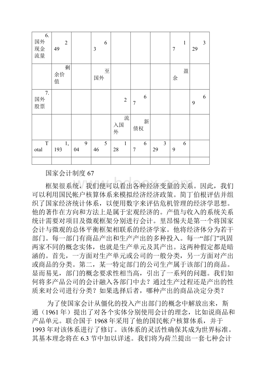 国家会计系统.docx_第3页