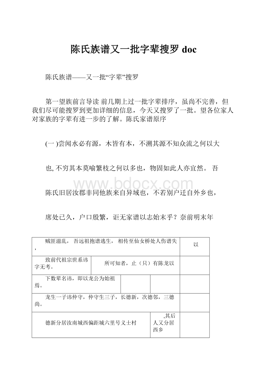 陈氏族谱又一批字辈搜罗doc.docx_第1页