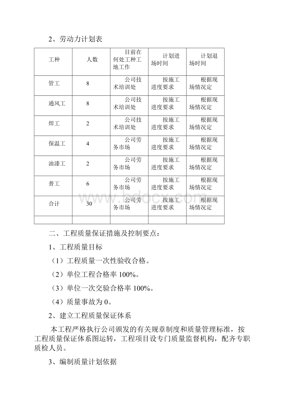 暖通施工组织设计.docx_第3页