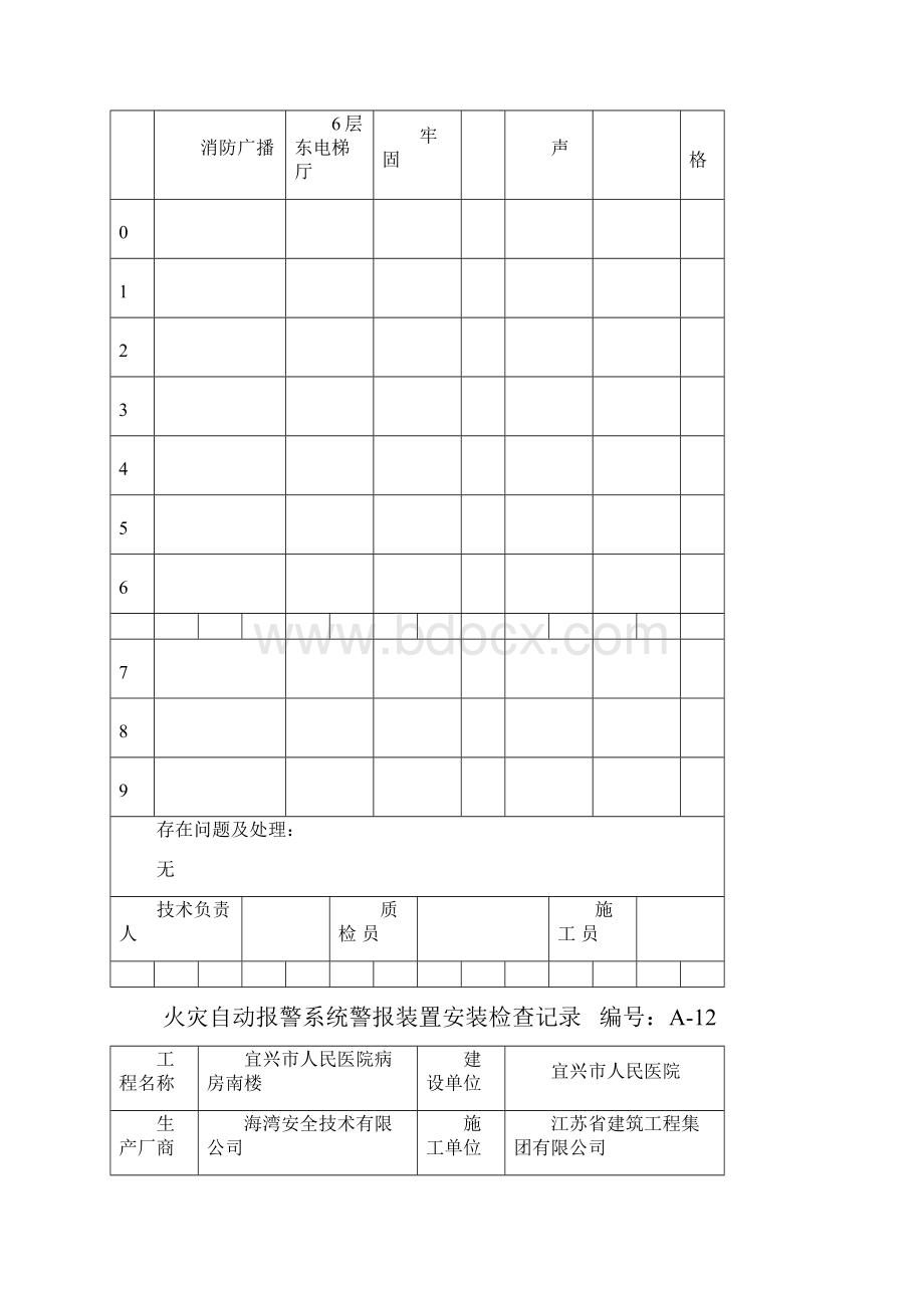 报警装置安装.docx_第2页