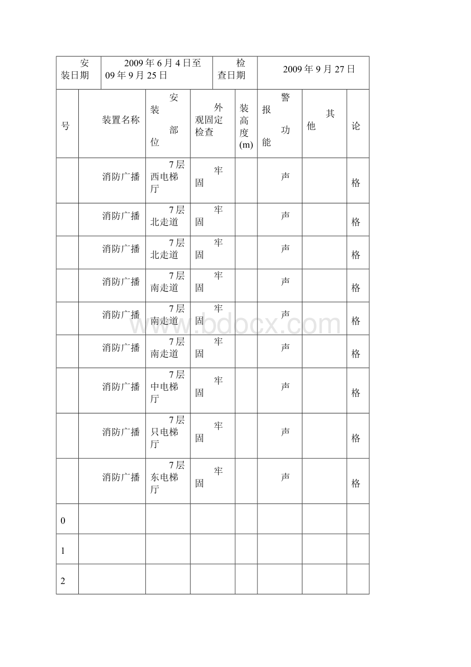 报警装置安装.docx_第3页