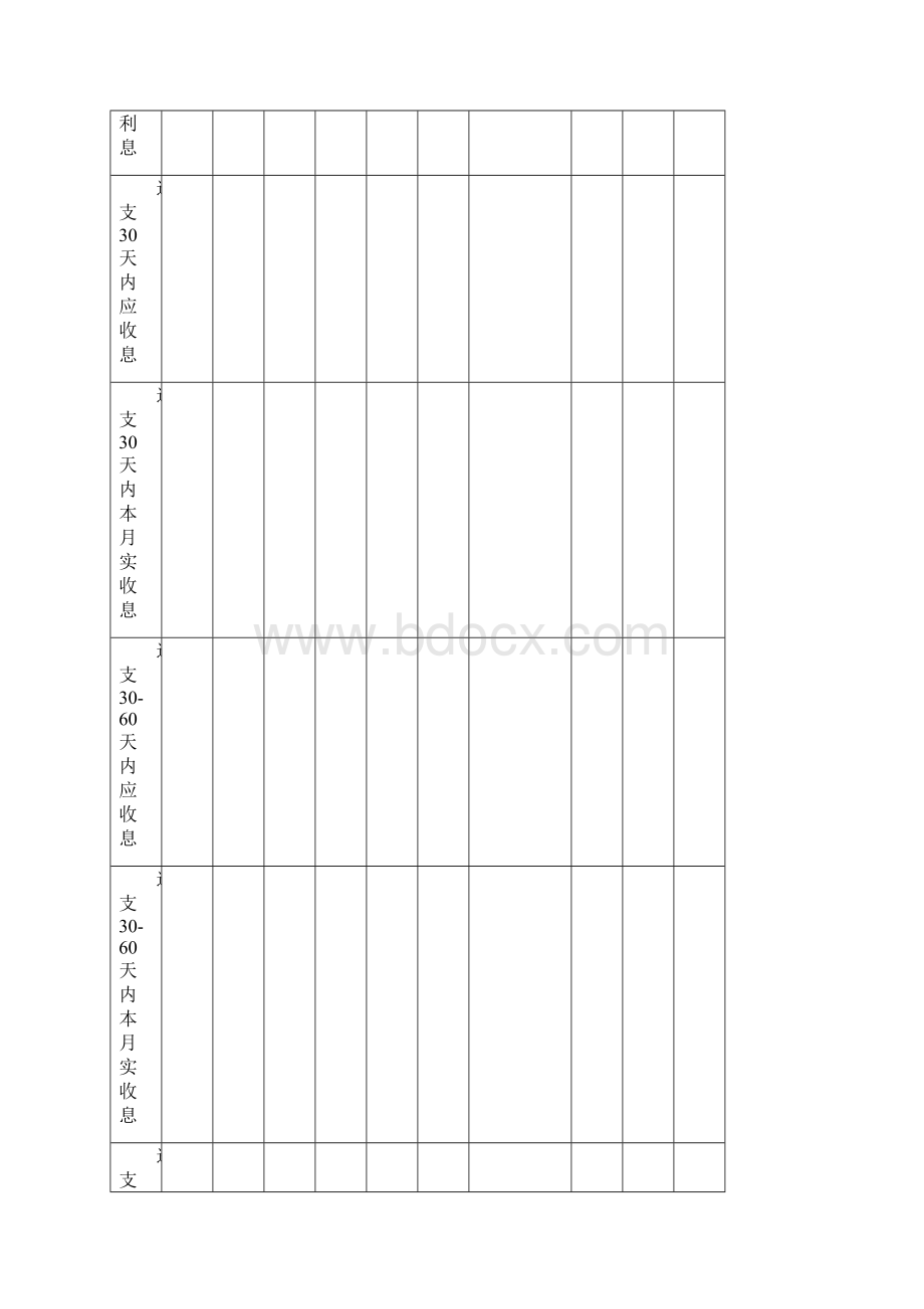 XX企业数据仓库分析系统整体设计开发项目可行性方案.docx_第3页