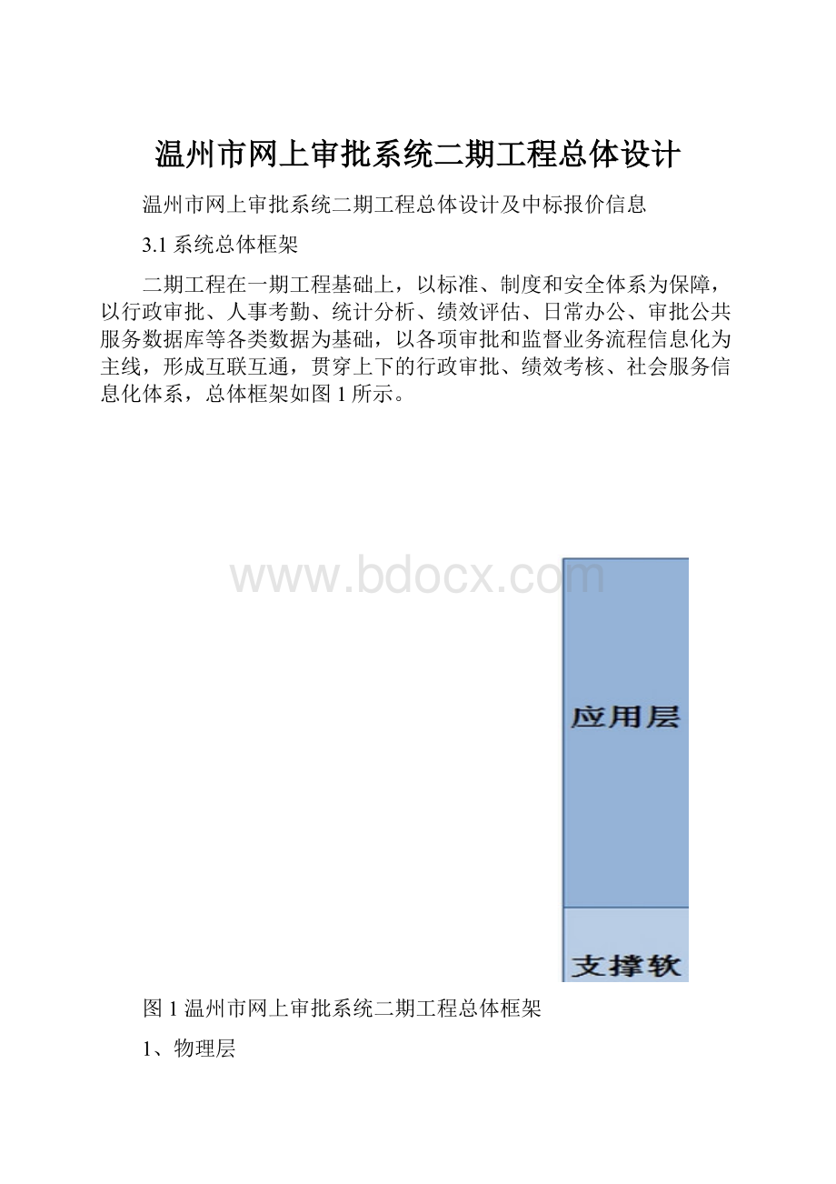 温州市网上审批系统二期工程总体设计.docx_第1页