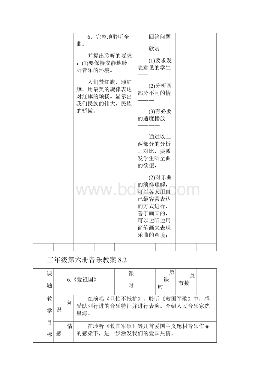 新人音版小学音乐三年级下册教案.docx_第3页