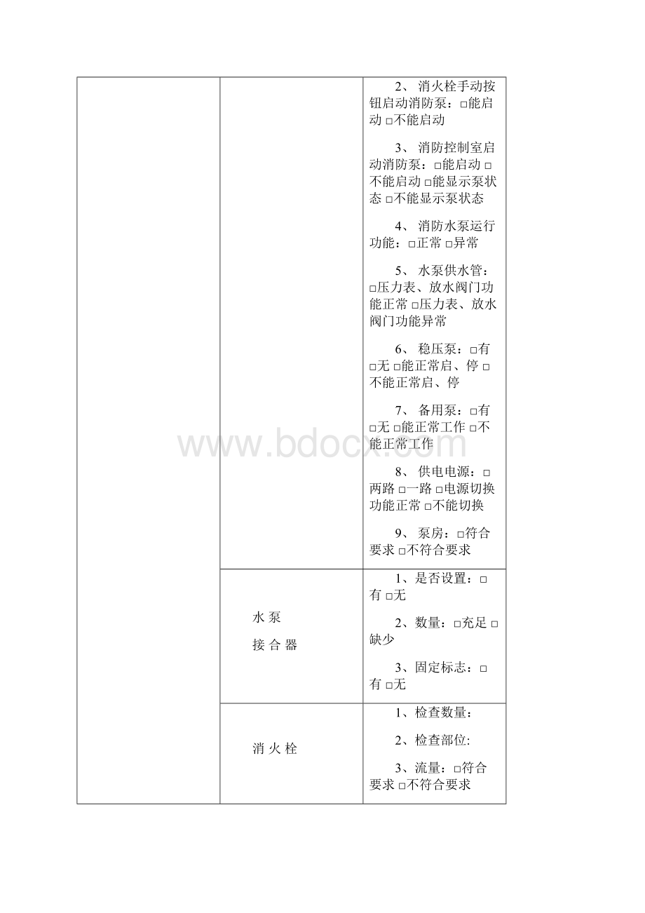 火灾隐患整改记录本.docx_第3页