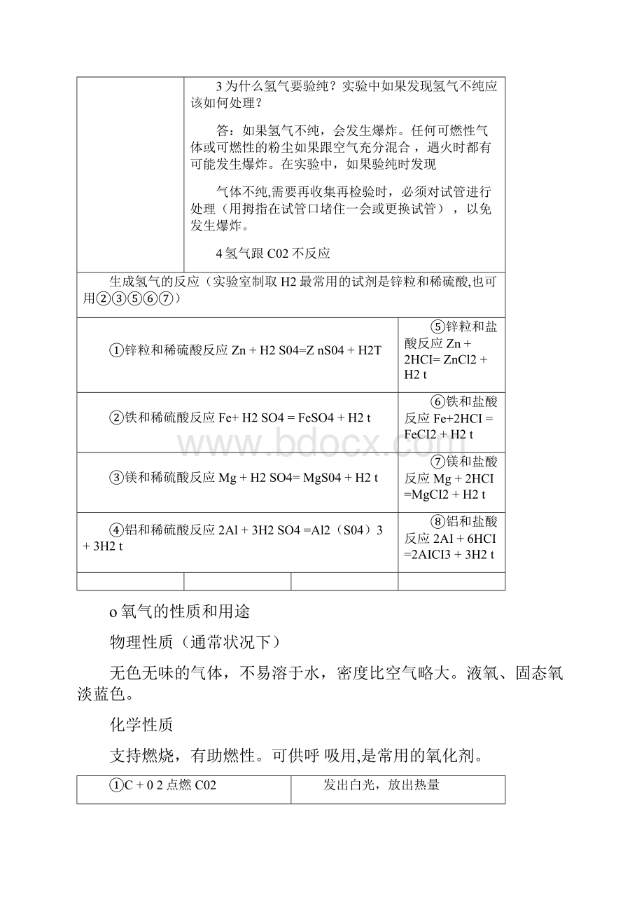 常见气体的性质及用途.docx_第3页