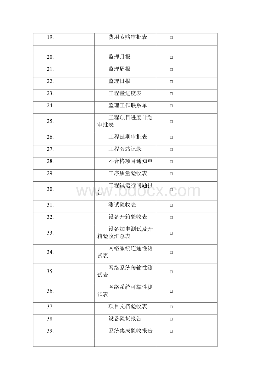 工程监理用表格.docx_第2页