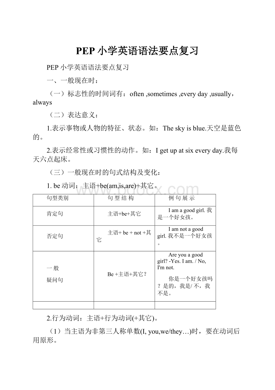 PEP小学英语语法要点复习.docx_第1页