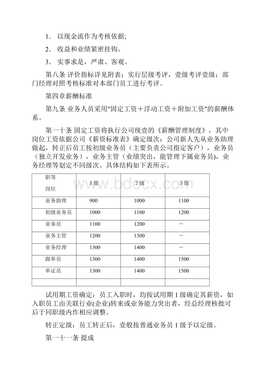 业务管理进出口业务管理细则.docx_第3页