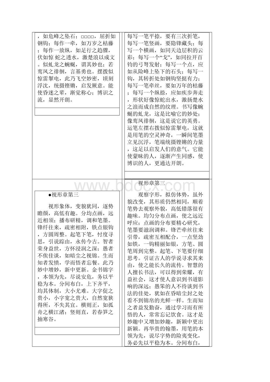 王羲之笔势论十二章原文译文.docx_第3页