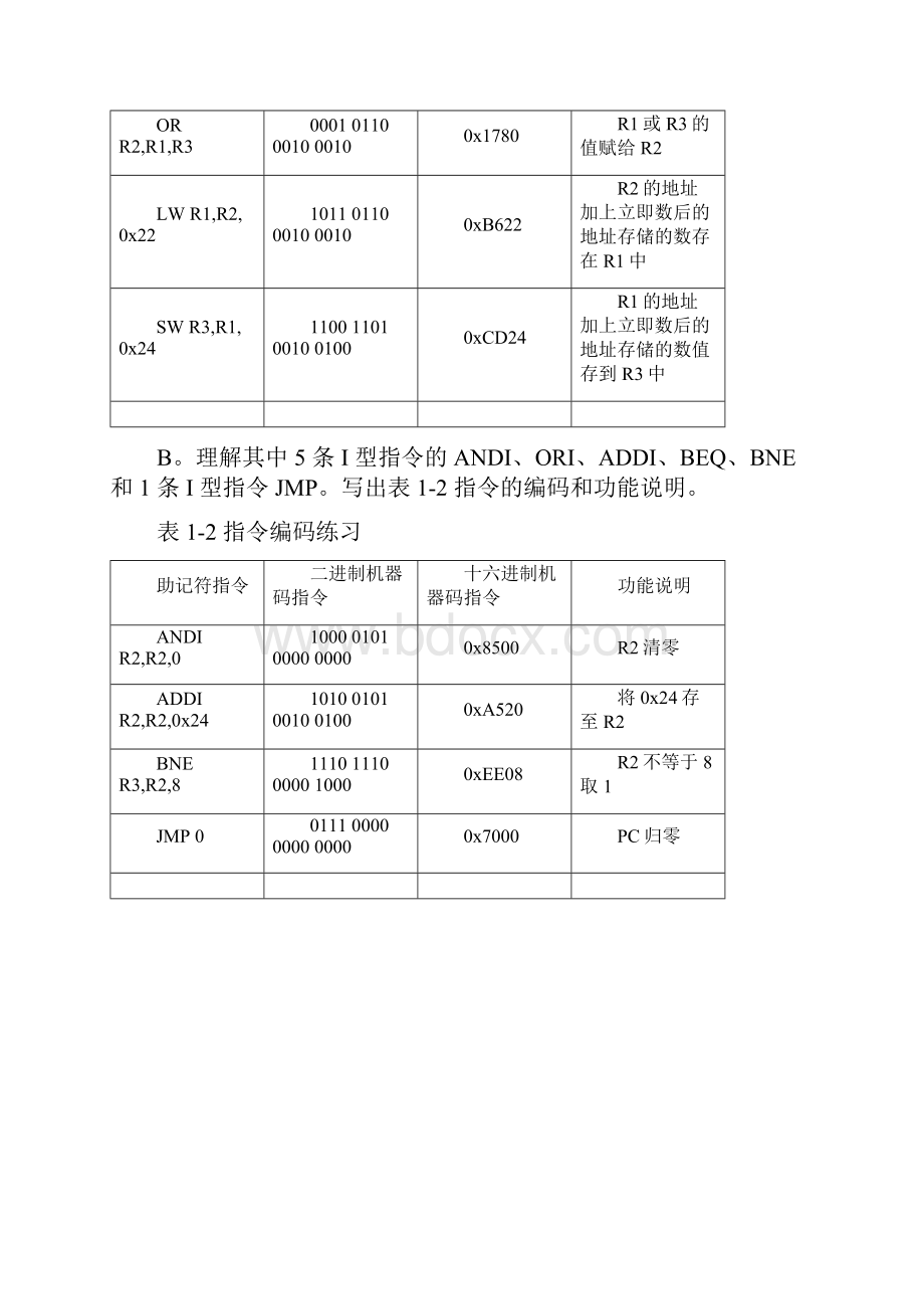 简单计算机系统的设计与实现报告1A.docx_第2页