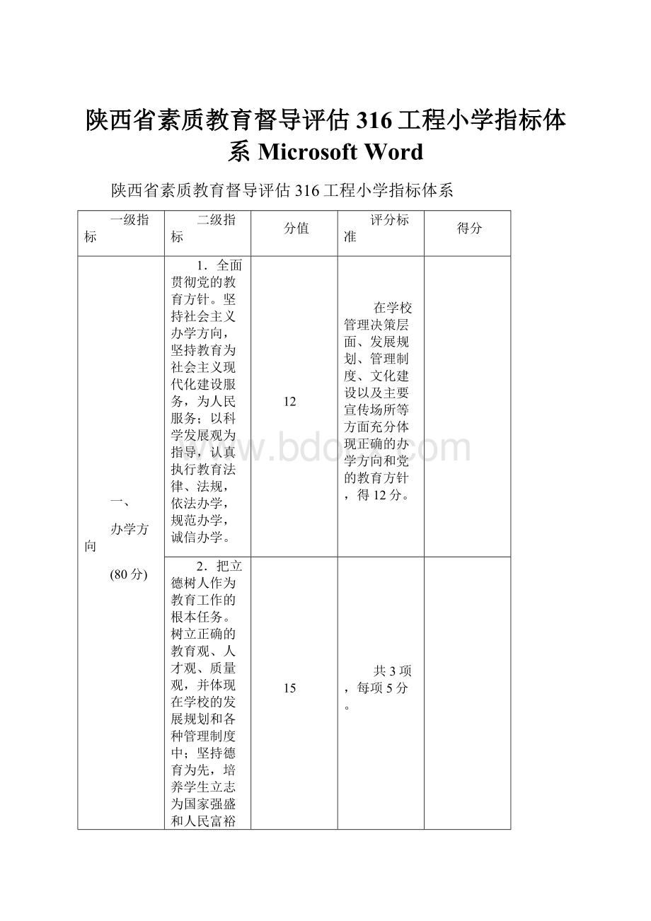 陕西省素质教育督导评估316工程小学指标体系Microsoft Word.docx