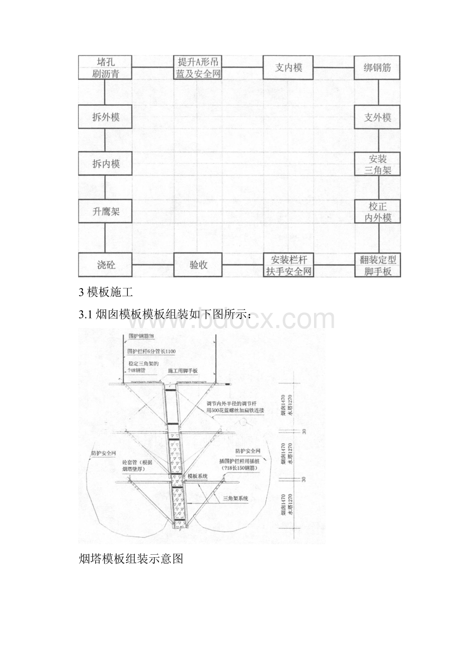 烟囱翻模施工工法.docx_第3页