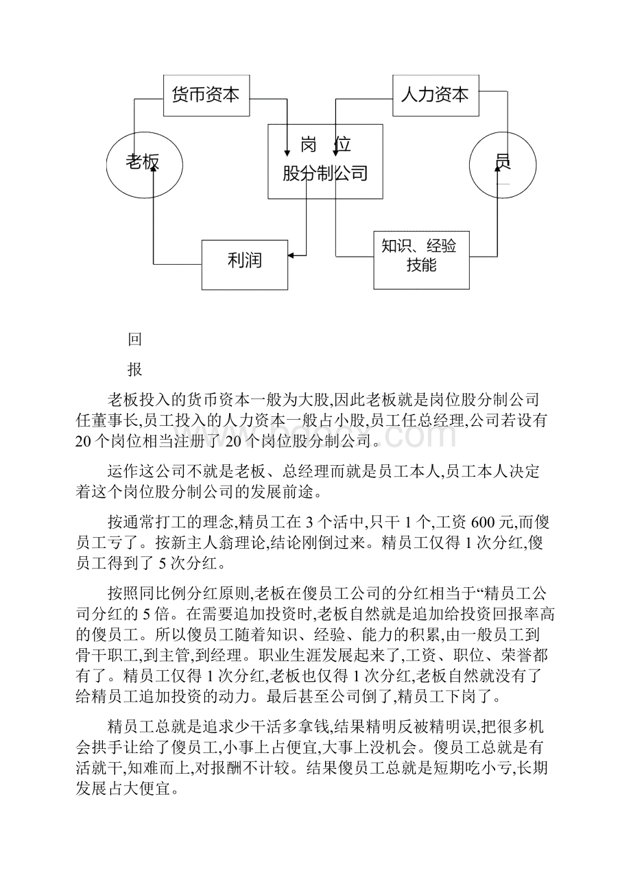 主人翁精神是什么.docx_第3页