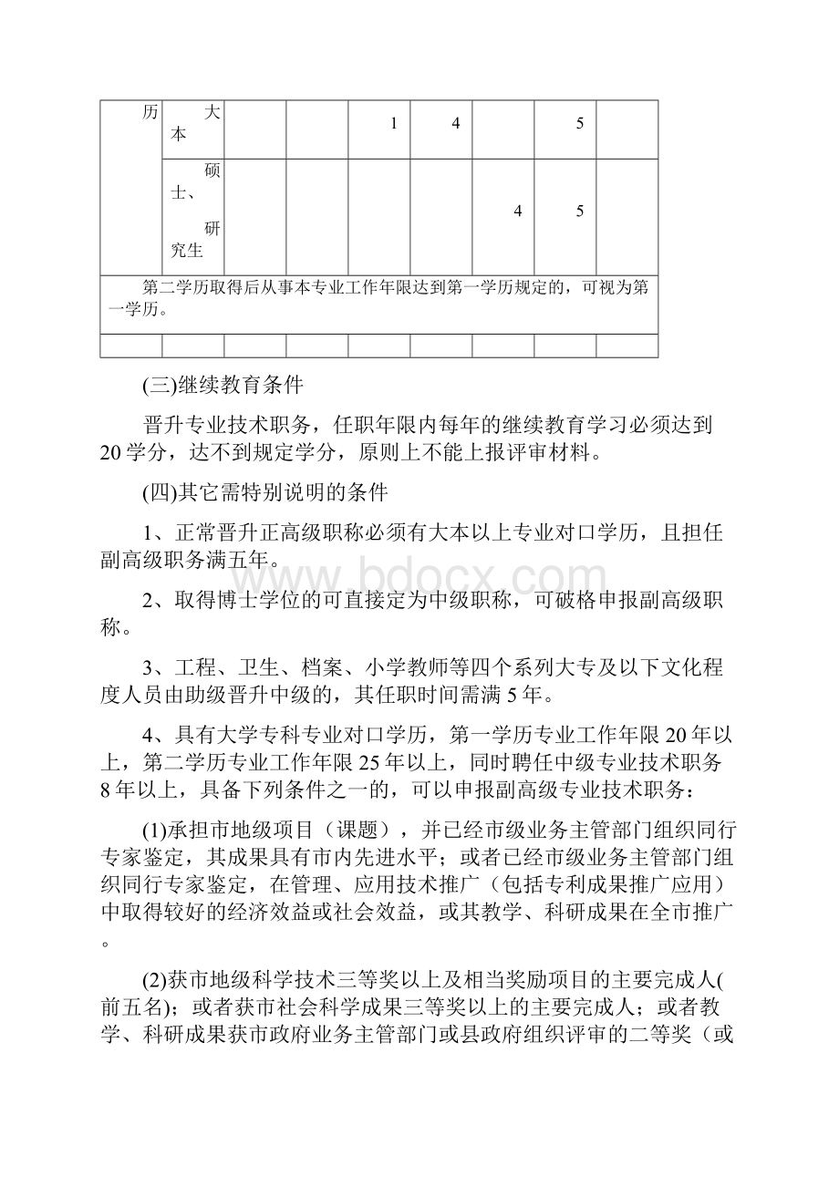 工作总结潍坊市二五专业技术职务评审工作意见.docx_第3页